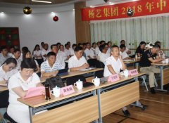 太阳集团电子游戏集团2018年中总结会撷英